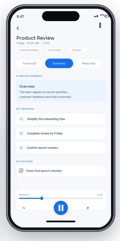 Summary view from the original MeetIQ product animation; illustrative interface